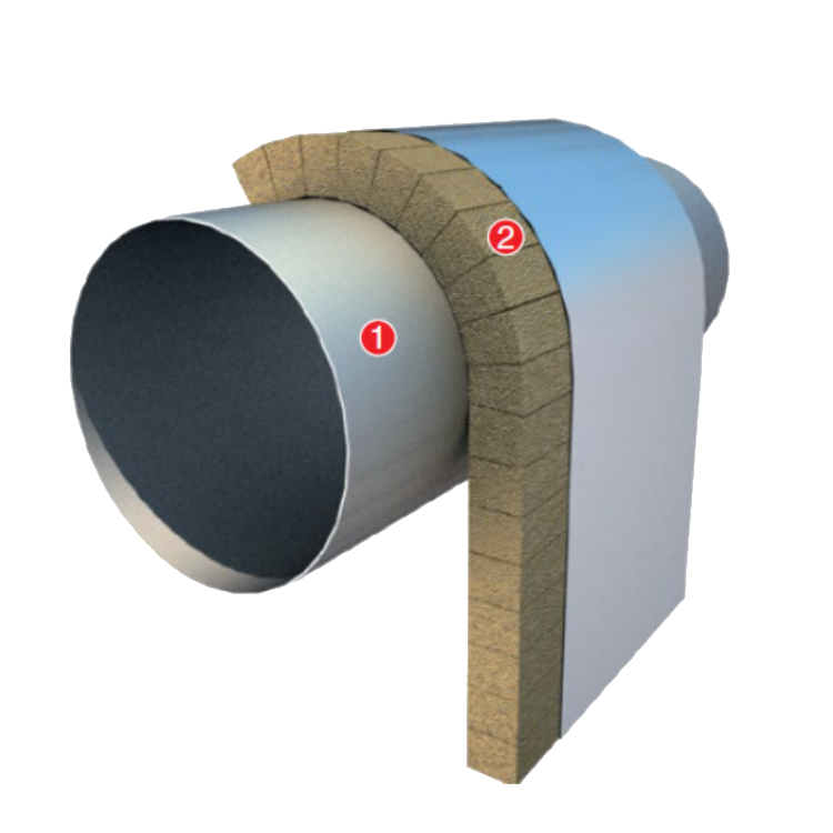 Izolarea rezervoarelor, conductelor, canalelor de ventilare