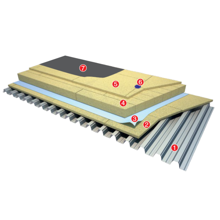 Acoperișuri plate. Izolație lamelară in trei straturiе