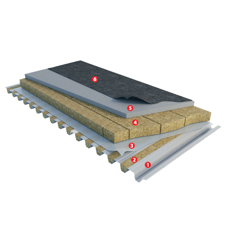 Acoperișuri pe tablă ondulată