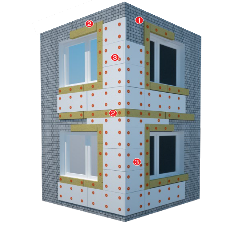 Utilizarea materialelor IZOVAT la izolarea fațadelor cu materiale inflamabile (grupele de inflamabilitate G1 și G2)